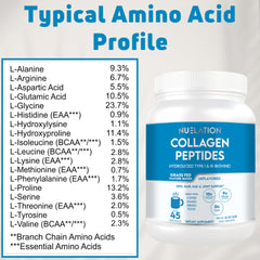 NUELATION collagen supports skin, hair, and nails as part of daily routine.