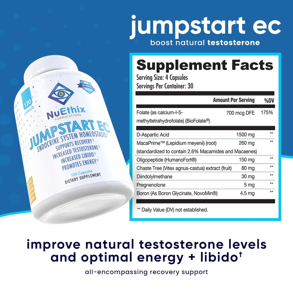 NuEthix Jumpstart EC capsules close-up highlights convenient, gluten-free daily wellness