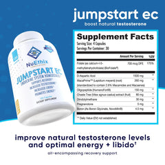 NuEthix Jumpstart EC capsules close-up highlights convenient, gluten-free daily wellness