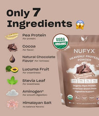 NUFYX Digestive enzyme blend – supports comfortable digestion in shakes.