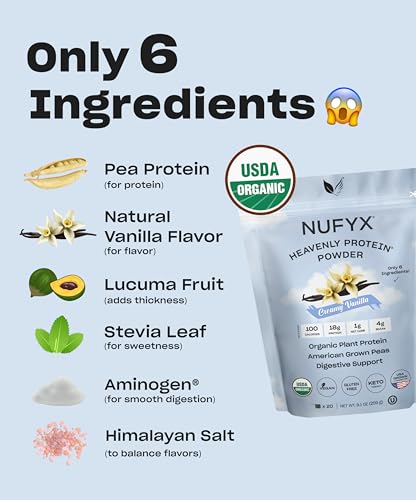 NUFYX ingredients label highlights organic peas as protein source