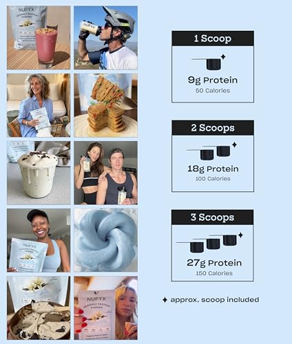 NUFYX Heavenly Protein Powder used in baking muffins and cookies