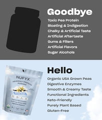 NUFYX Heavenly Protein Powder vegan plant-based formula with enzymes