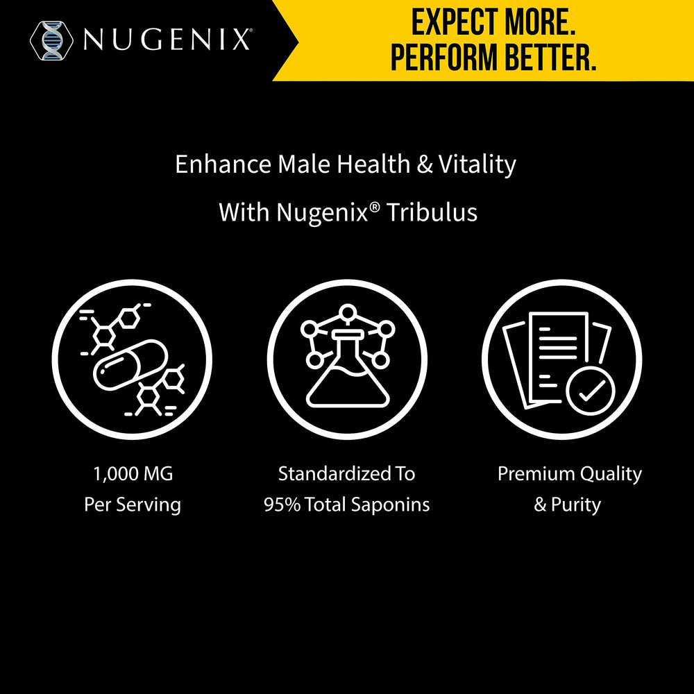 Nugenix Essentials Tribulus bottle being poured to reveal capsules