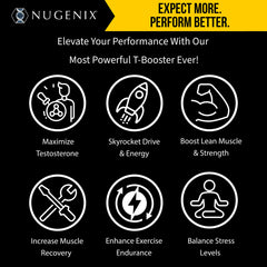 Nugenix Total-T Maxx dosage capsules for convenient everyday use.