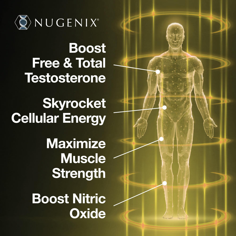 Nugenix Total-T2 box front for recognizable packaging