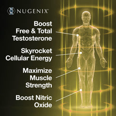Nugenix Total-T2 daily dosage line suggests easy routine integration