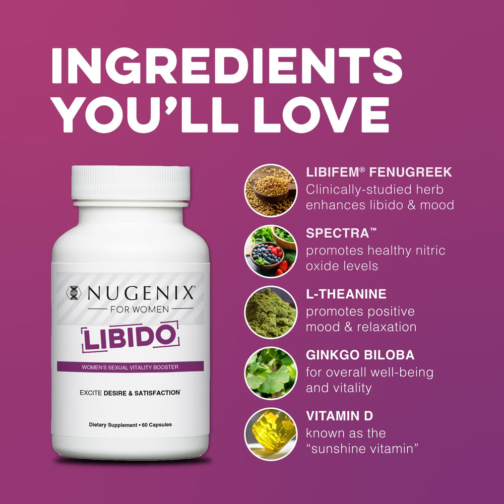 Nugenix Women’s Libido Booster label close-up highlights gluten-free and dairy-free ingredients