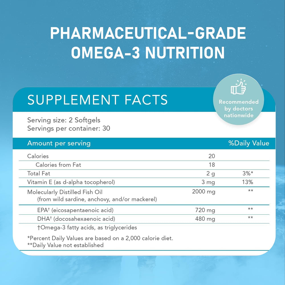 NASA space grade purity badge on Nugevity Omega Max packaging