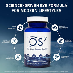 Nugevity OS2 NASA co-development image highlighting science-backed eye health.