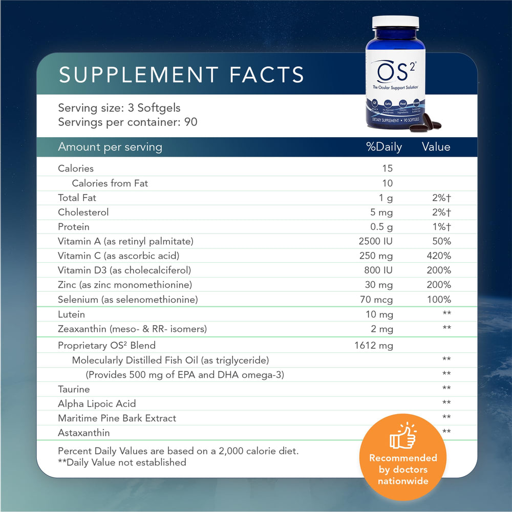 Nugevity OS2 omega-3 dha-epa blend highlighting tear lubrication support.