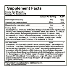 Nukupuns 24-in-1 ingredients close-up highlighting immune-support and holistic wellness.