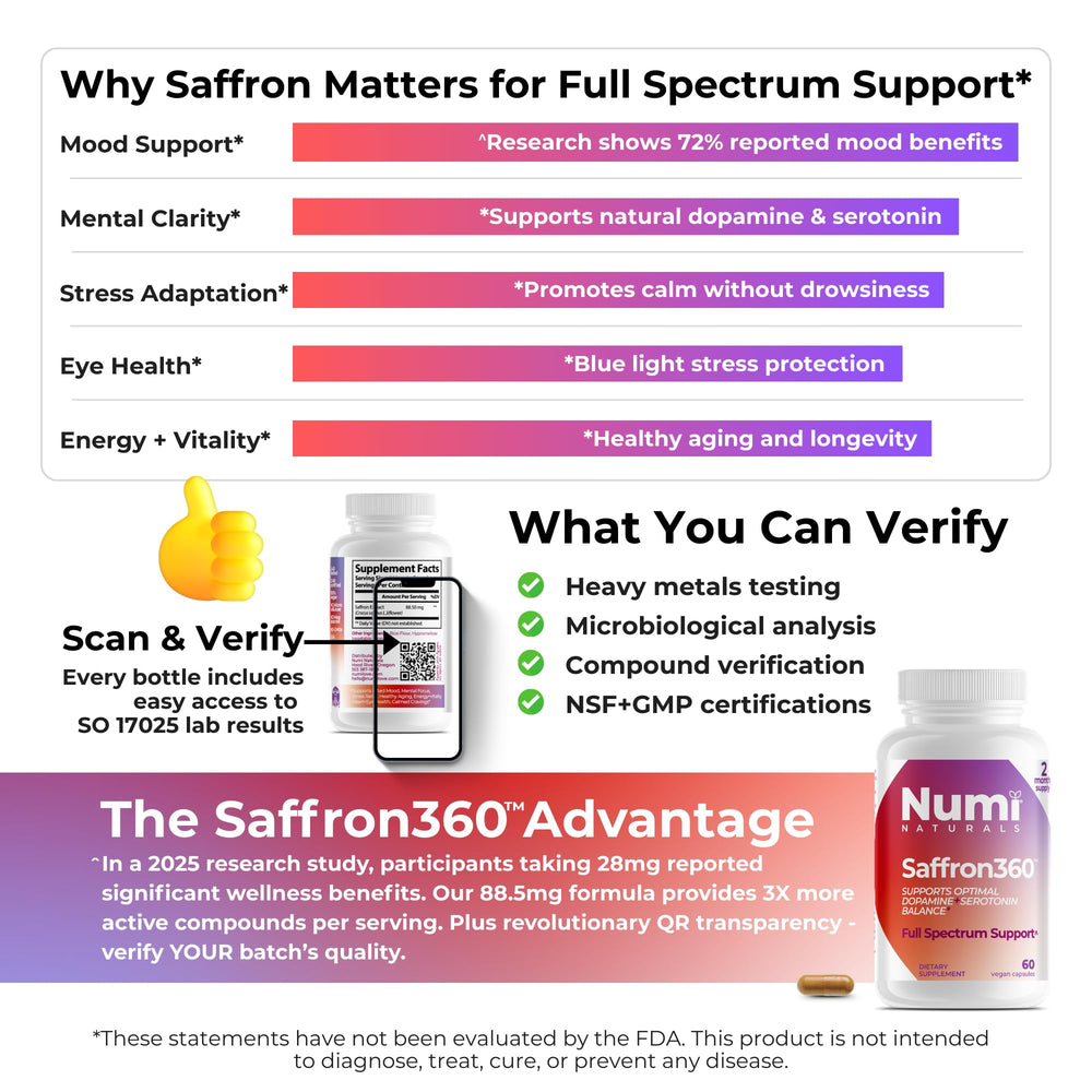 Numi Naturals saffron ingredients highlight a clean, 3-ingredient formula.