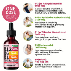 NUSAVA B12 drops under tongue for rapid absorption.