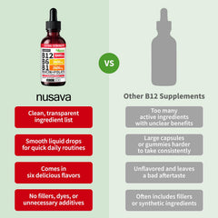 NUSAVA B12 raspberry flavor splash evokes refreshing daily intake.