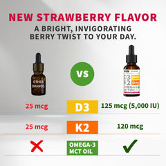 NUSAVA D3 K2 dropper pouring liquid from bottle