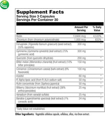Nutra BioGenesis Diabetone Plus capsules ready to take with meals.