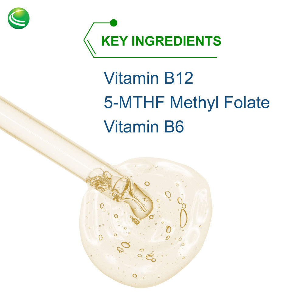 Nutra BioGenesis Methyl Factors dropper dispense for convenient sublingual use