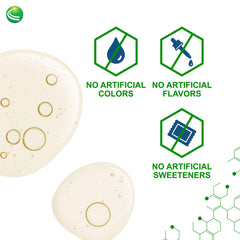 Nutra BioGenesis Methyl Factors sublingual drops illustrating easy daily administration