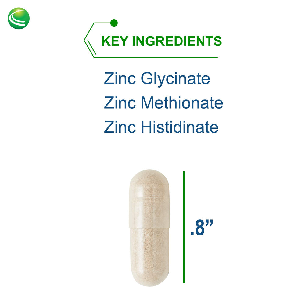 Tri Zinc label detail showing zinc-copper balance note