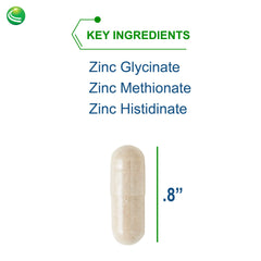Tri Zinc label detail showing zinc-copper balance note