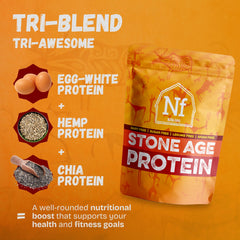 Nutra-Farms Stone Age Protein vanilla bag showcases gluten-free paleo protein.