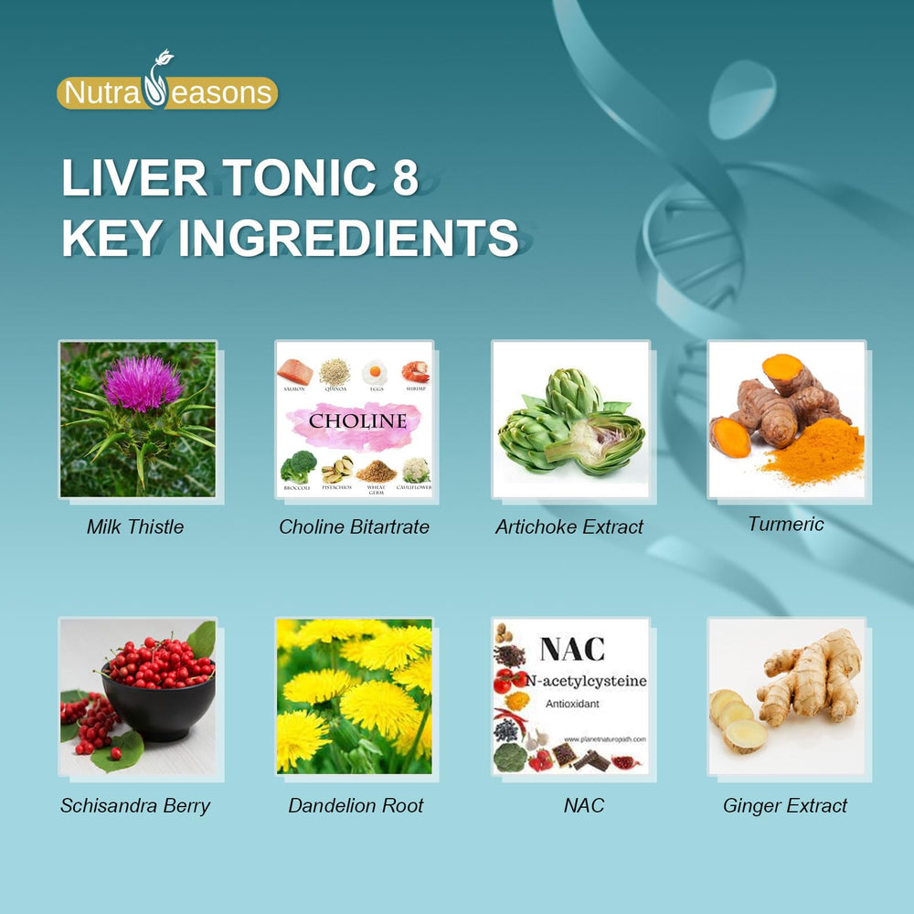 Nutra Seasons Liver Tonic bottle back with usage directions for safe daily use.