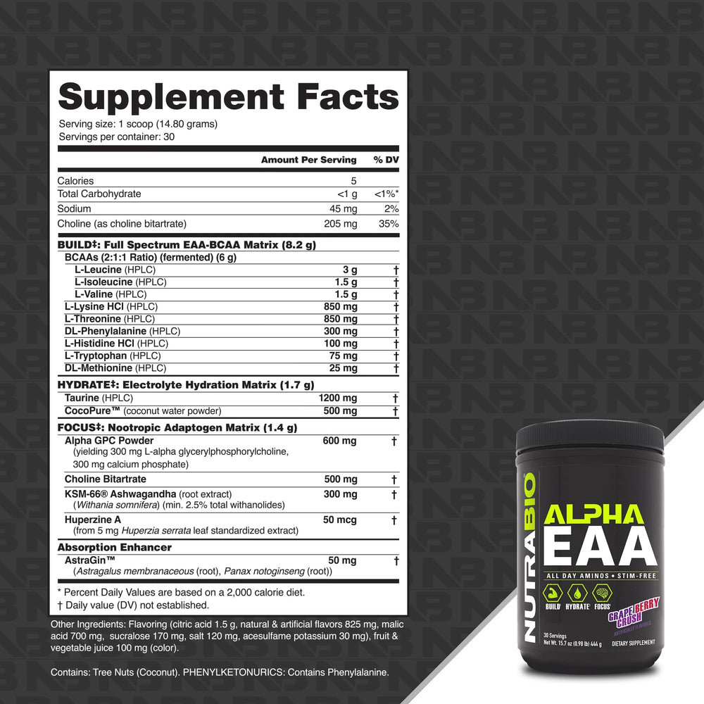 NutraBio Alpha EAA shaker demonstrating post-workout recovery with grape berry flavor