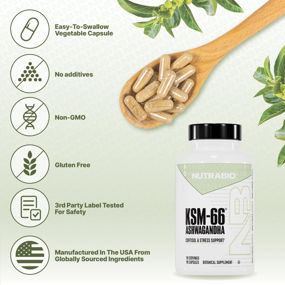 NutraBio Ashwagandha KSM-66 in-use during evening routine.