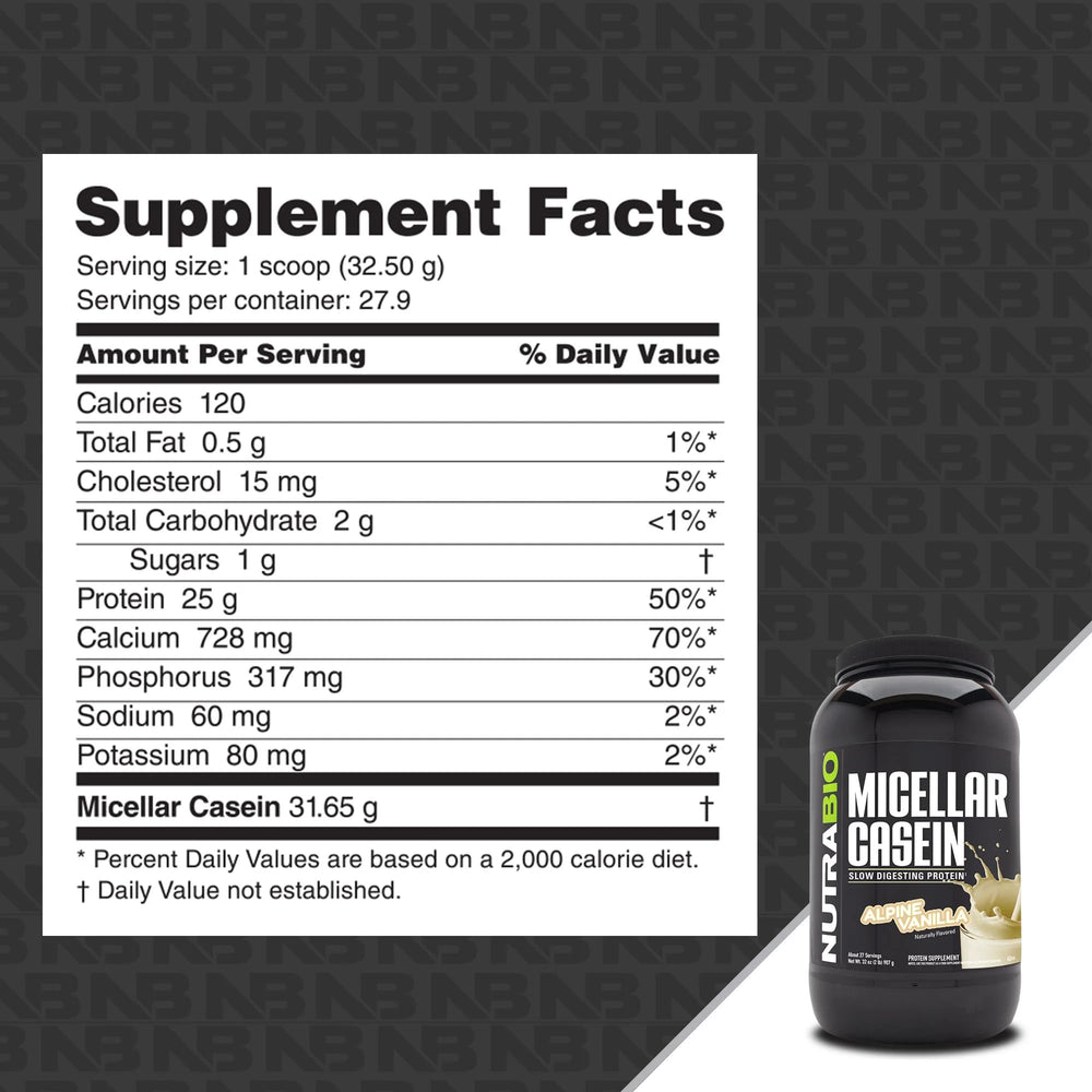NutraBio Casein Night Shake setup showing glass and powder for steady amino acids.