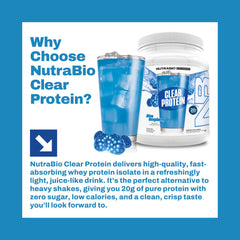 NutraBio Clear Whey Blue Raspberry fizz closeup highlights foam-free texture