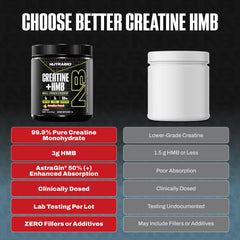 NutraBio Creatine + HMB shaker with powder ready to mix