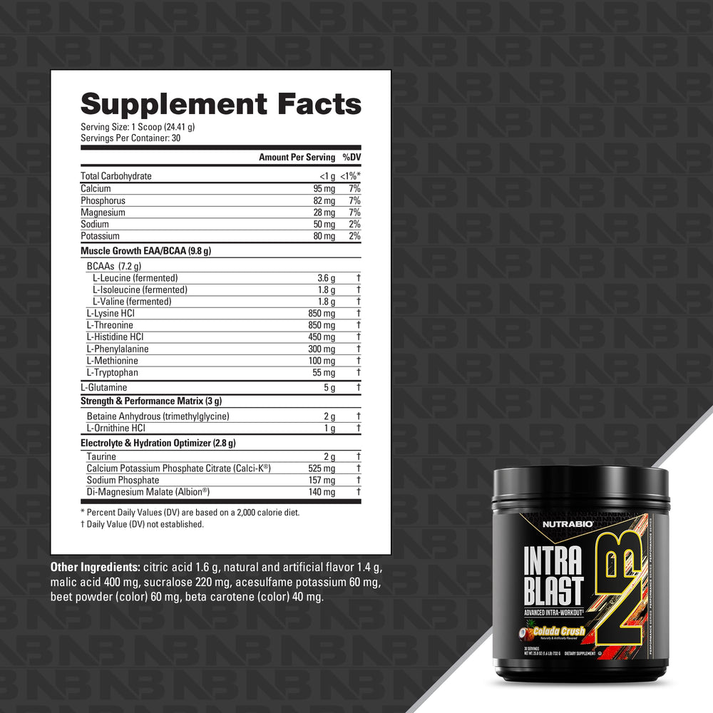 Recovery scenario with Intra Blast supporting post-workout refreshment.