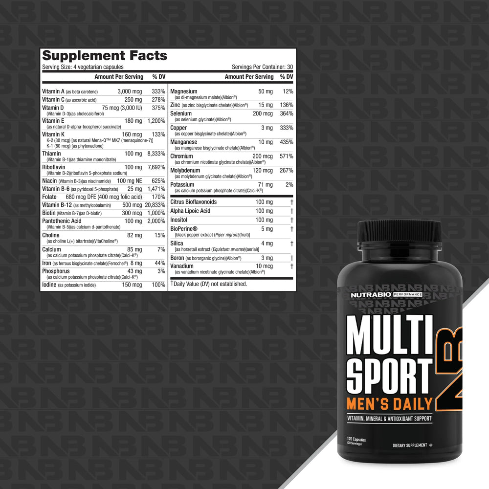 NutraBio Multisport for Men label closeup highlighting nutrients