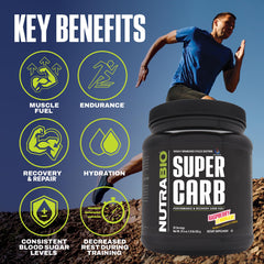 NutraBio Super Carb graphic highlighting cluster dextrin and electrolytes for performance.