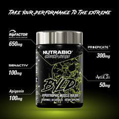 NutraBio Unbound BYLD bottle front featuring trusted branding.