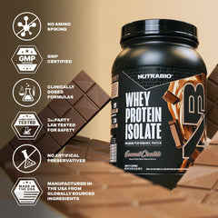NutraBio whey isolate ingredient profile graphic showing high-quality protein.