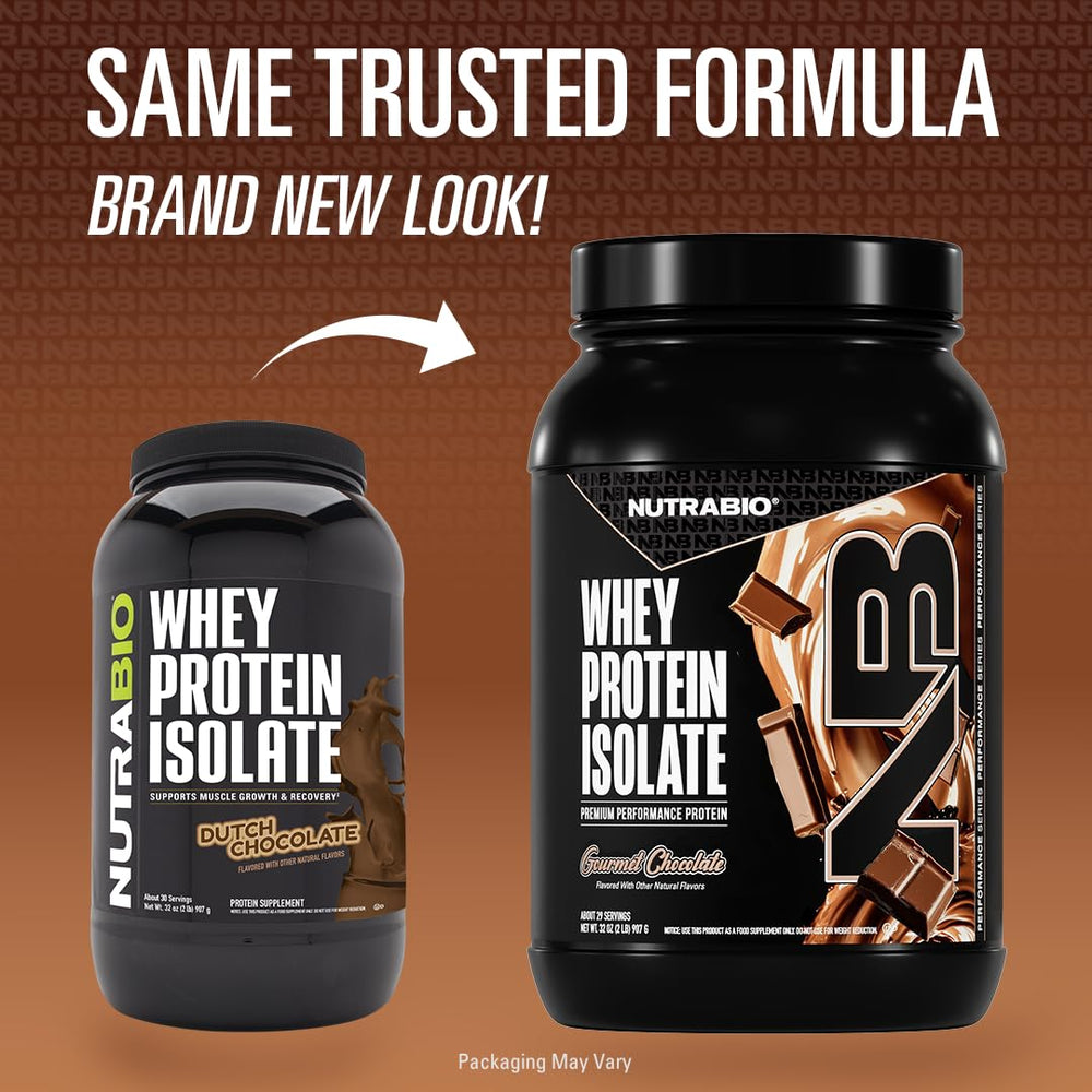 NutraBio whey isolate pour glass chocolate for post-workout recovery shake.