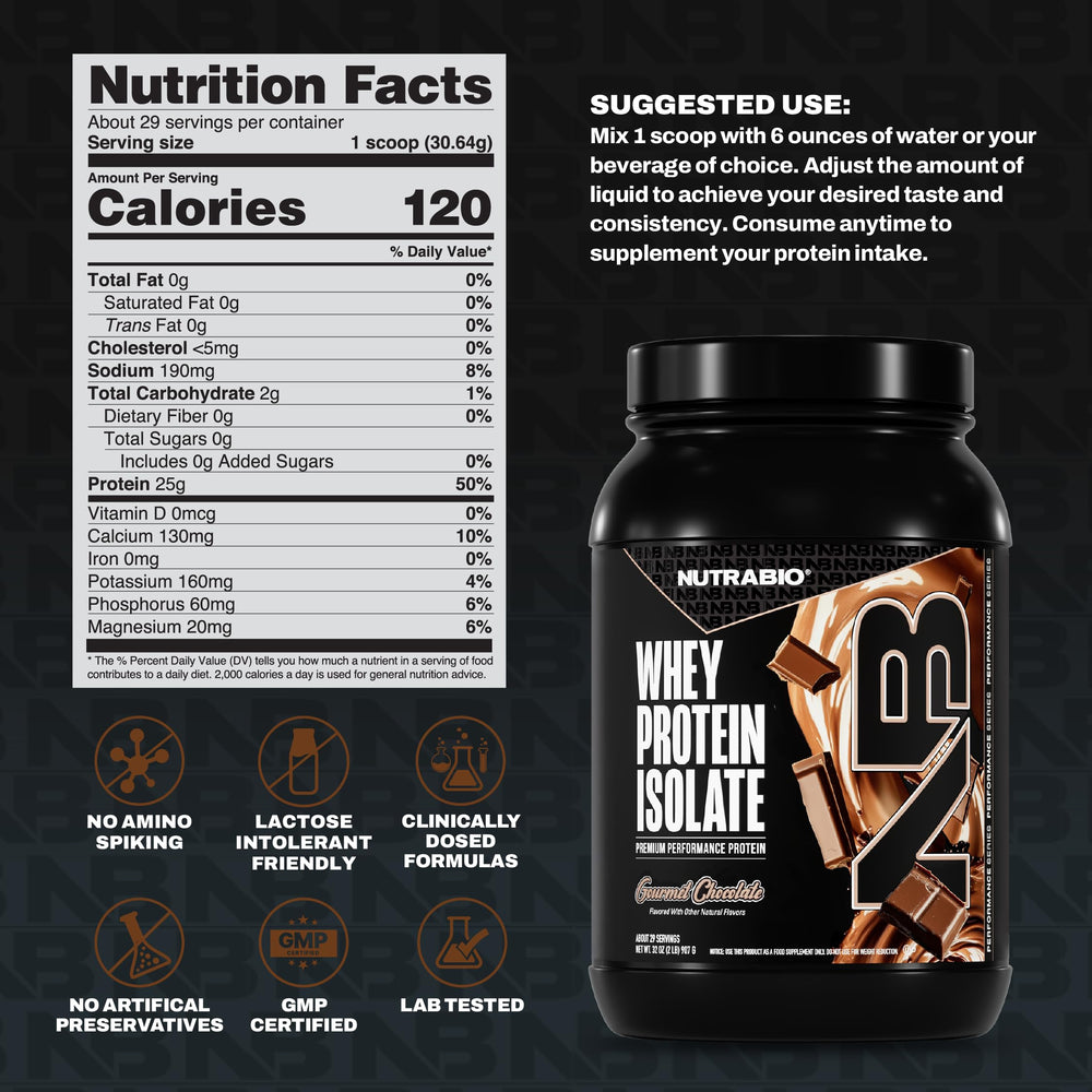 NutraBio whey isolate scoop with powder ready to mix for quick protein.