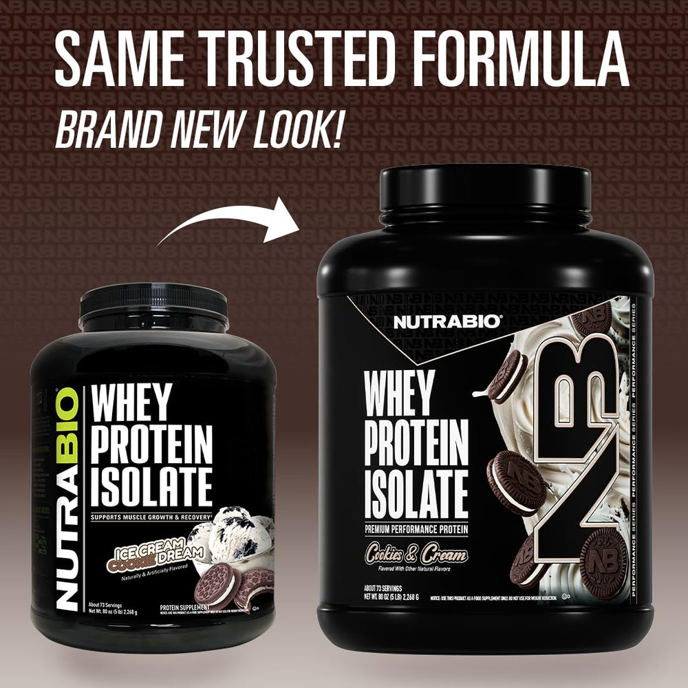 NutraBio Whey Isolate scoop for precise portions and consistent protein intake.