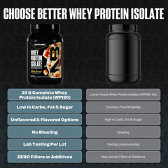 NutraBio non-GMO, gluten-free, and soy-free formulation on packaging
