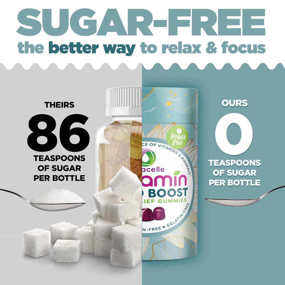 Nutracelle Nutramin Mood Boost allergen-free label highlights gluten-free and gelatin-free.