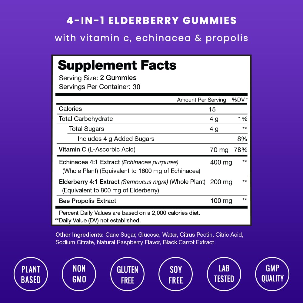 NutraChamps Elderberry Gummies close-up highlighting natural berry taste and chewy texture