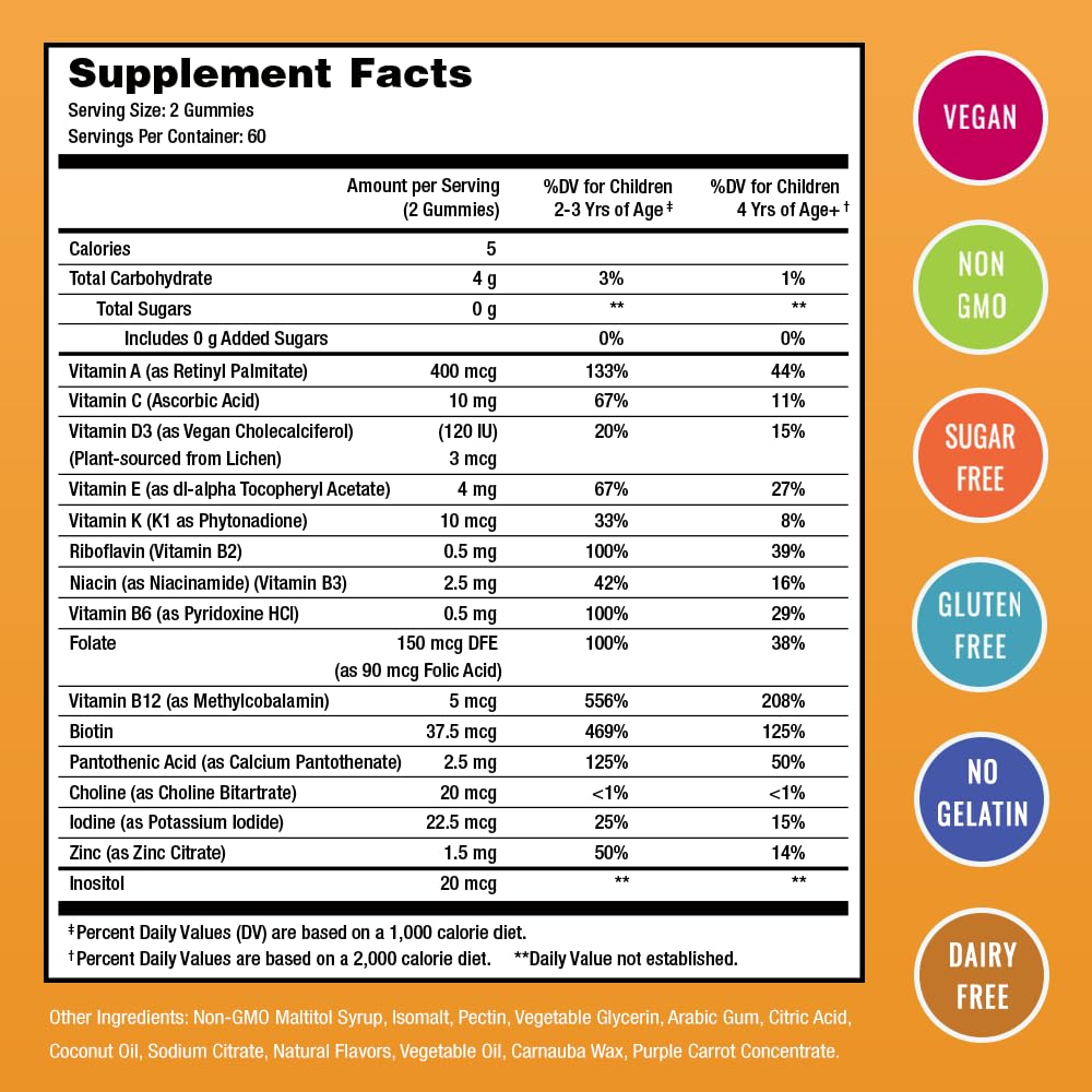 NutraChamps Kids Gummies Cherry bottle aids daily wellness and strong bones.