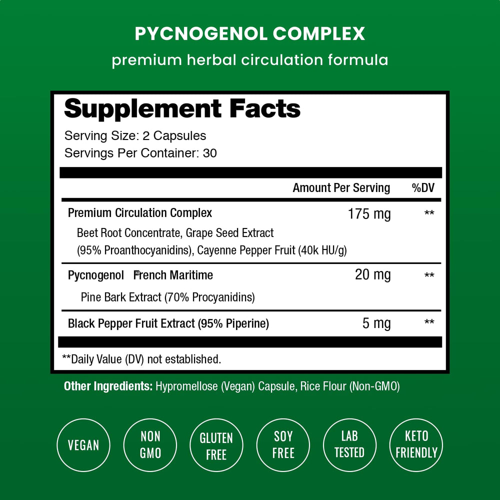 NutraChamps Pycnogenol bottle on shelf suggesting premium USA-made formulation