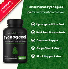 NutraChamps Pycnogenol ingredients spread with beet root, cayenne, and grape seed