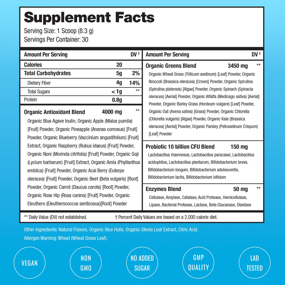 NutraChamps Super Greens travel pack for on-the-go nutrition.