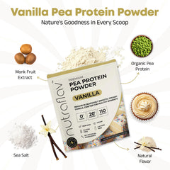 Nutraflav Gluten-free vegan protein powder with clean dairy-free formula