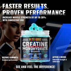Blueberry electrolyte NUTRAGOGO Creatine Gummy gummies in a bowl