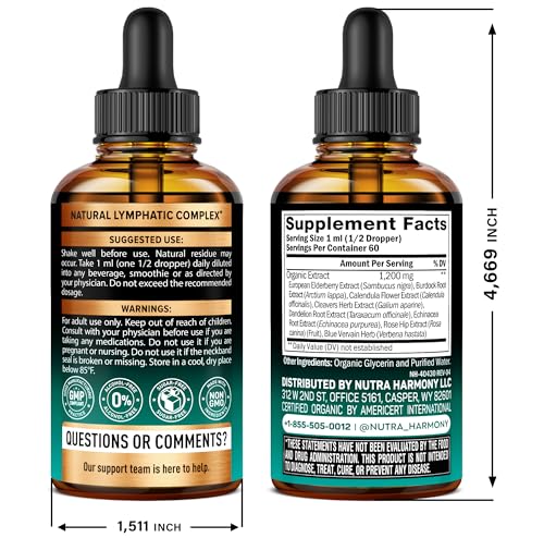 NutraHarmony Lymph Drops pour demonstrates easy dosing for gentle detox.
